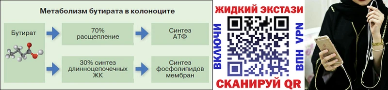 Бутират бутик Славянск-на-Кубани